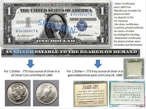 11 - Silver Certificate Explained & Example